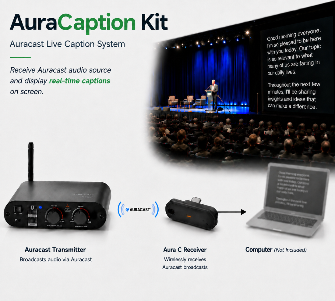 AuraCaption Kit