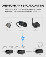 AuraGo (AS70P) Auracast LE Audio Adapter for any headphones, streaming audio from one transmitter to multiple receivers for events, classrooms, and more.