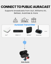 Ace Aura earbuds connecting to a public Auracast broadcast