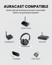 Lite Aura Auracast Headphones for Churches & Meetings. Compatible wiith Avantree Auracast transmitter.