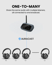 Lite Aura Auracast Headphones for churches and meetings, sharing the same audio with multiple listeners all connected to one broadcast.