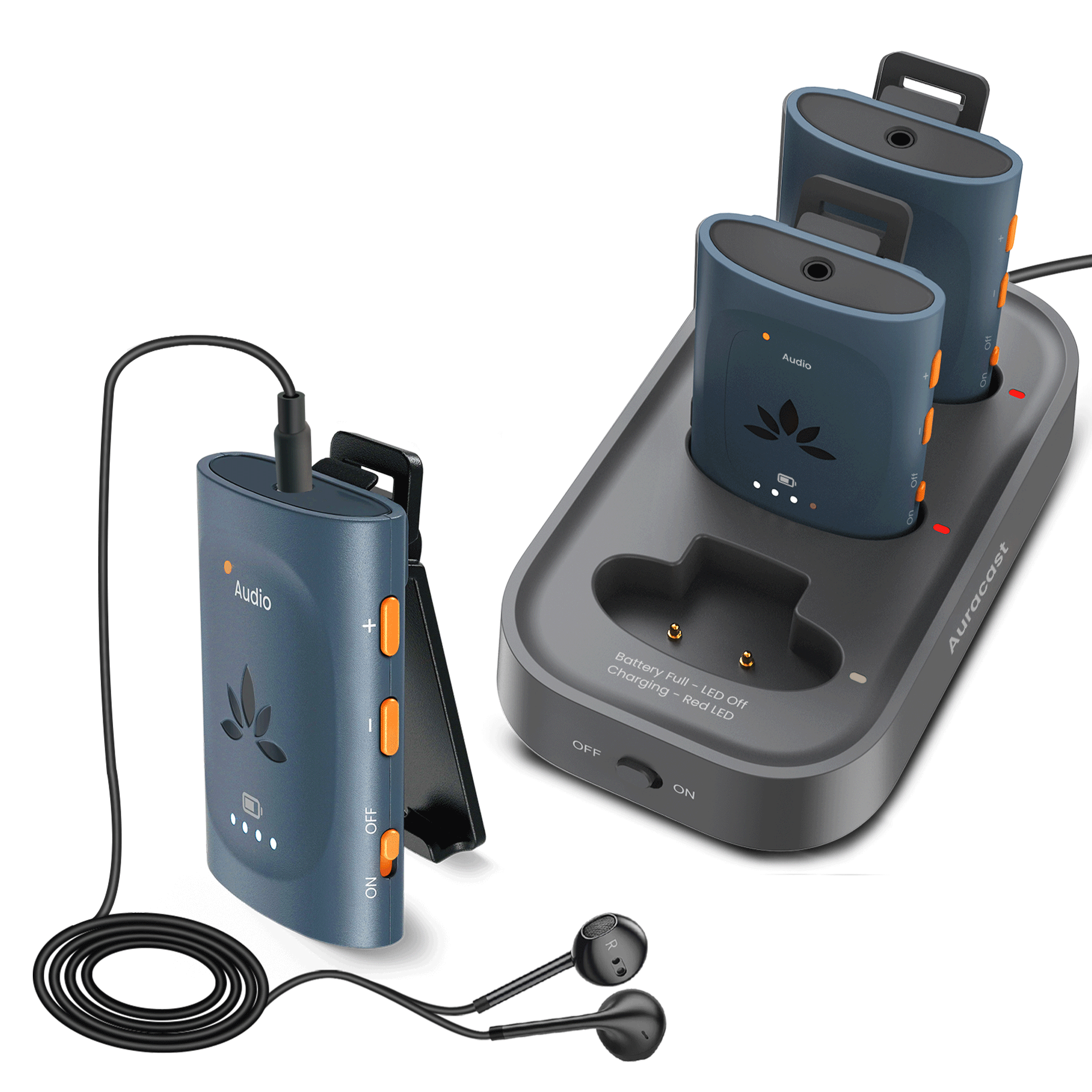 AuraClip 3RX