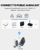 AuraClip 3RX