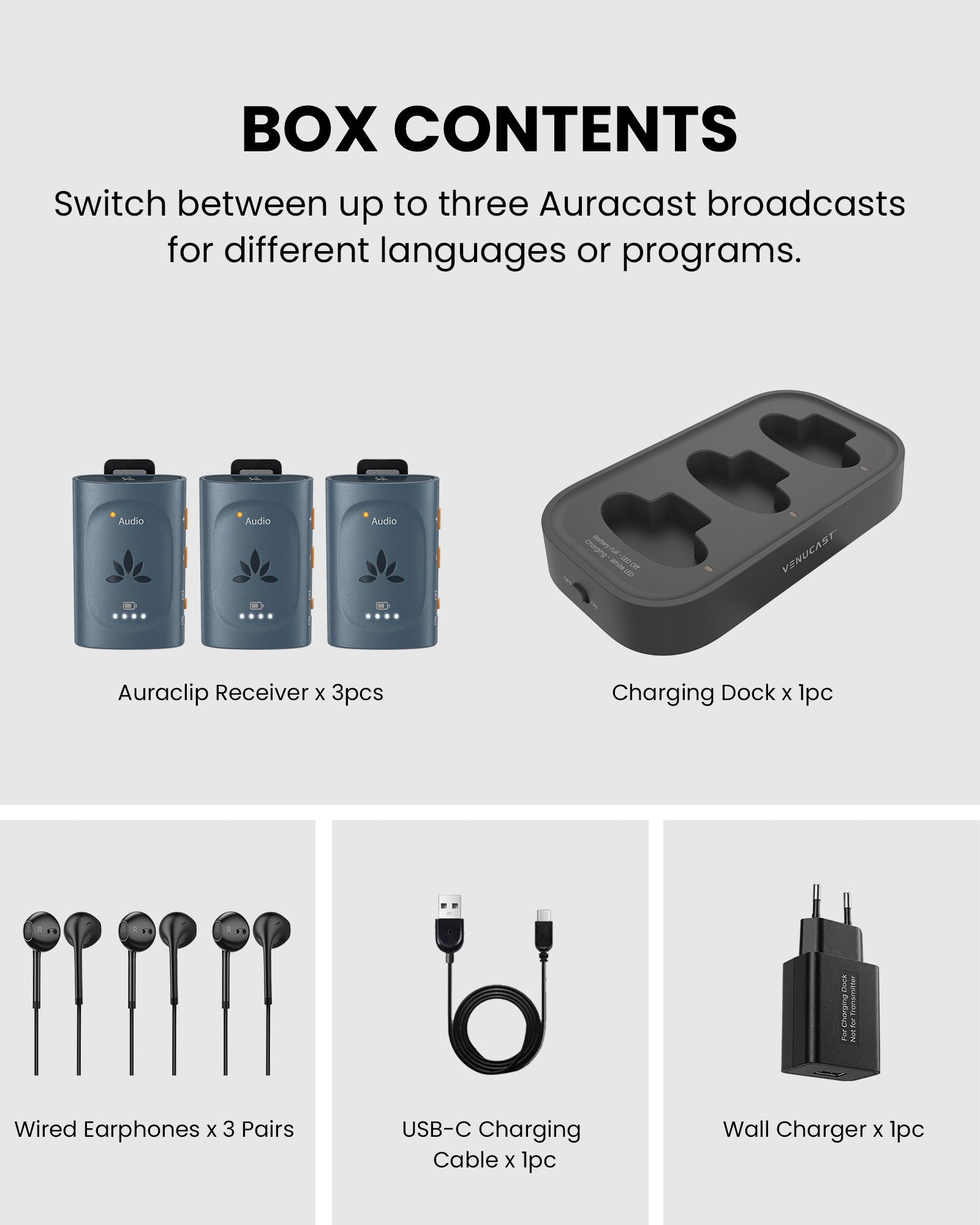 AuraClip 3RX