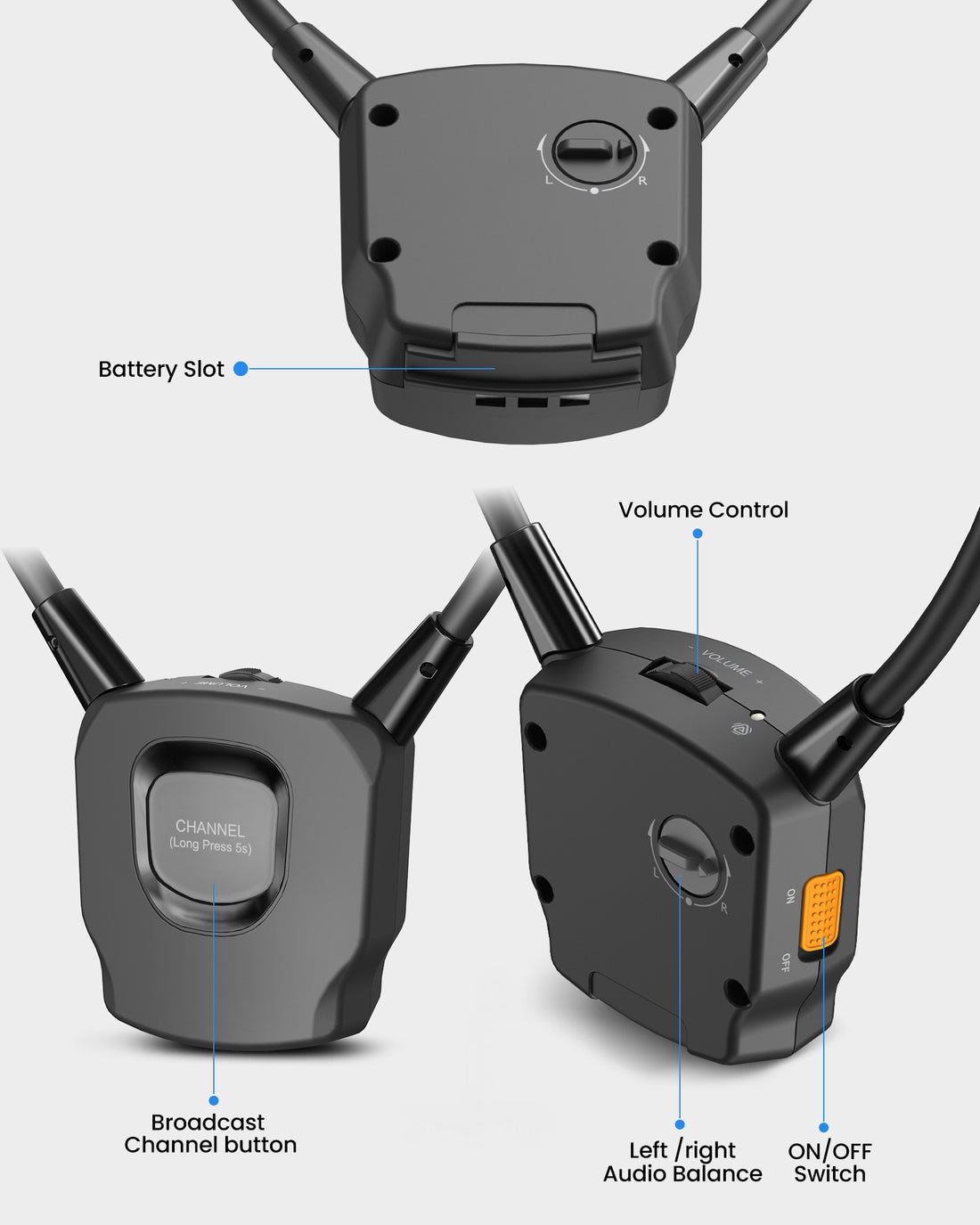 AuraCoil AuraBand HearCoil 6 Slot Dock Receiver