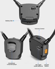 AuraCoil AuraBand HearCoil 6 Slot Dock Receiver