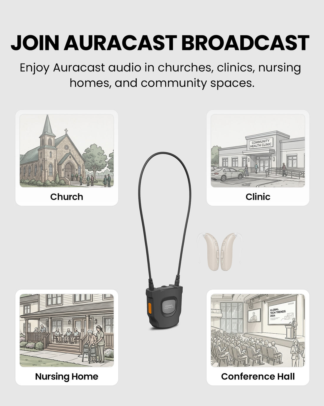 AuraCoil-RX Auracast Receiver with Neckloop for T-Coil hearing aids, ideal for churches, clinics, conference hall, nursing home, and public listening.