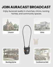 AuraCoil-RX Auracast Receiver with Neckloop for T-Coil hearing aids, ideal for churches, clinics, conference hall, nursing home, and public listening.