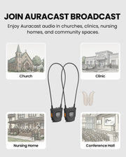 AuraCoil 2-Pack Auracast Receiver Set with built-in T-coil neckloop for hearing aids, ideal for churches, clinic, nursing home, and public listening venues.
