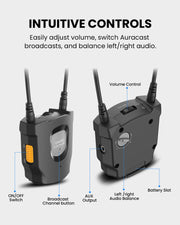 AuraCoil-RX Auracast Receiver Set with built-in T-coil neckloop. Intuitive controls for volume, Auracast channel selection, left/right balance, and power.