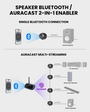 AuraLink