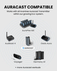 AuraClip