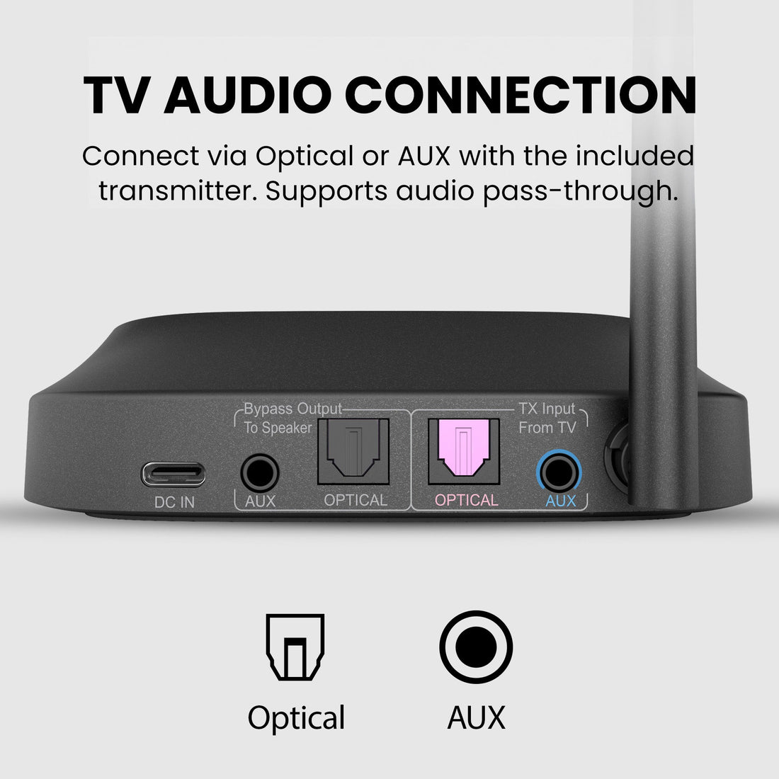 HT5009 Plus Wireless TV Headphones with clear voice for shared spaces and seniors, supporting optical and AUX inputs with soundbar passthrough.