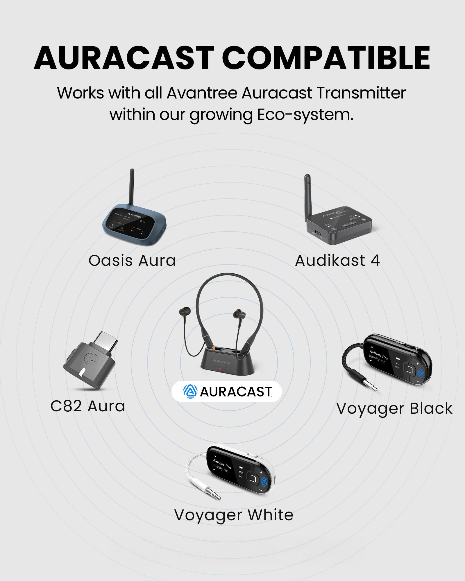 Loop Auracast TV Earbuds with clear dialogue, easy charging dock, compatibility with Avantree Auracast transmitters and receivers.
