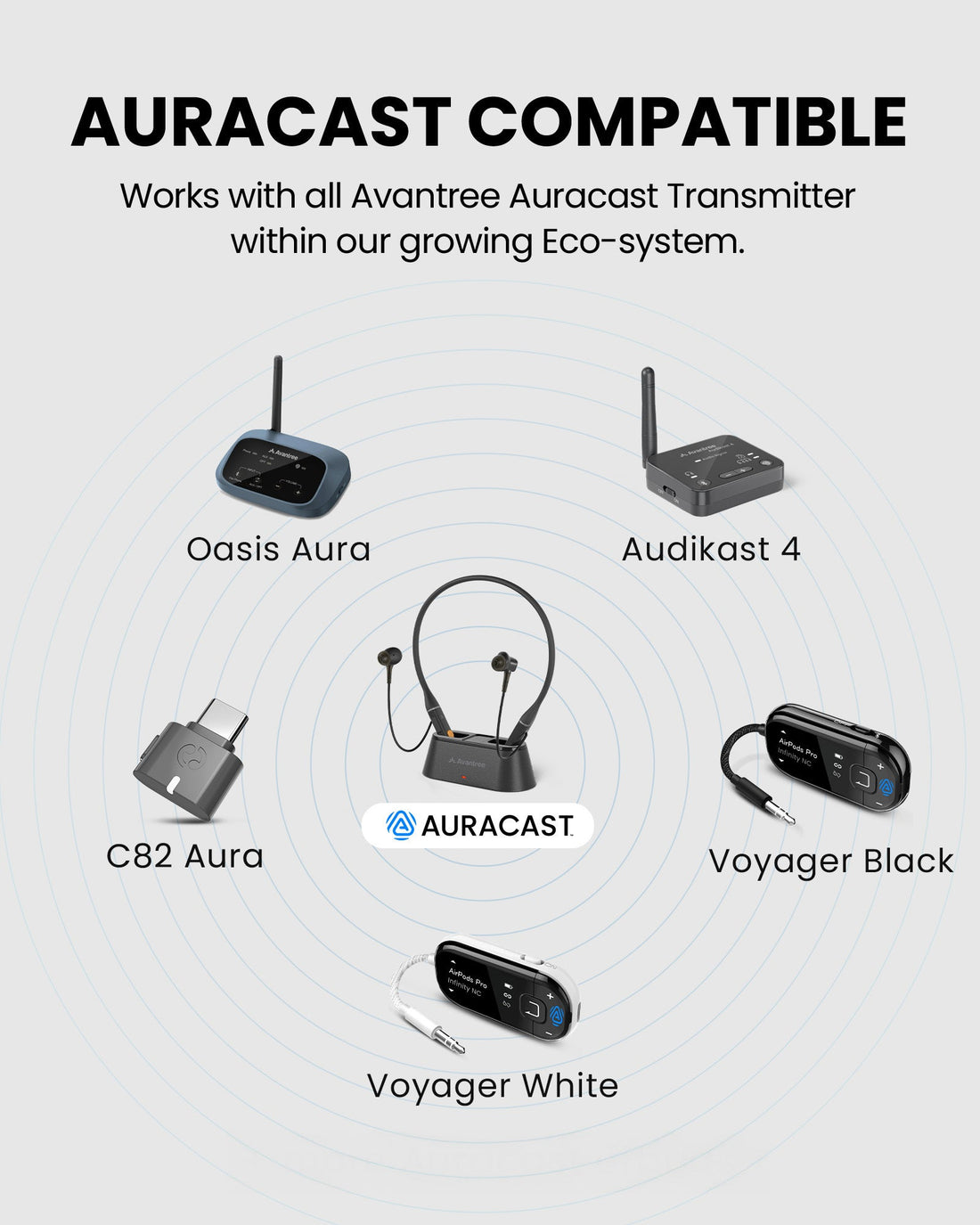 Loop Auracast TV Earbuds with clear dialogue, easy charging dock, compatibility with Avantree Auracast transmitters