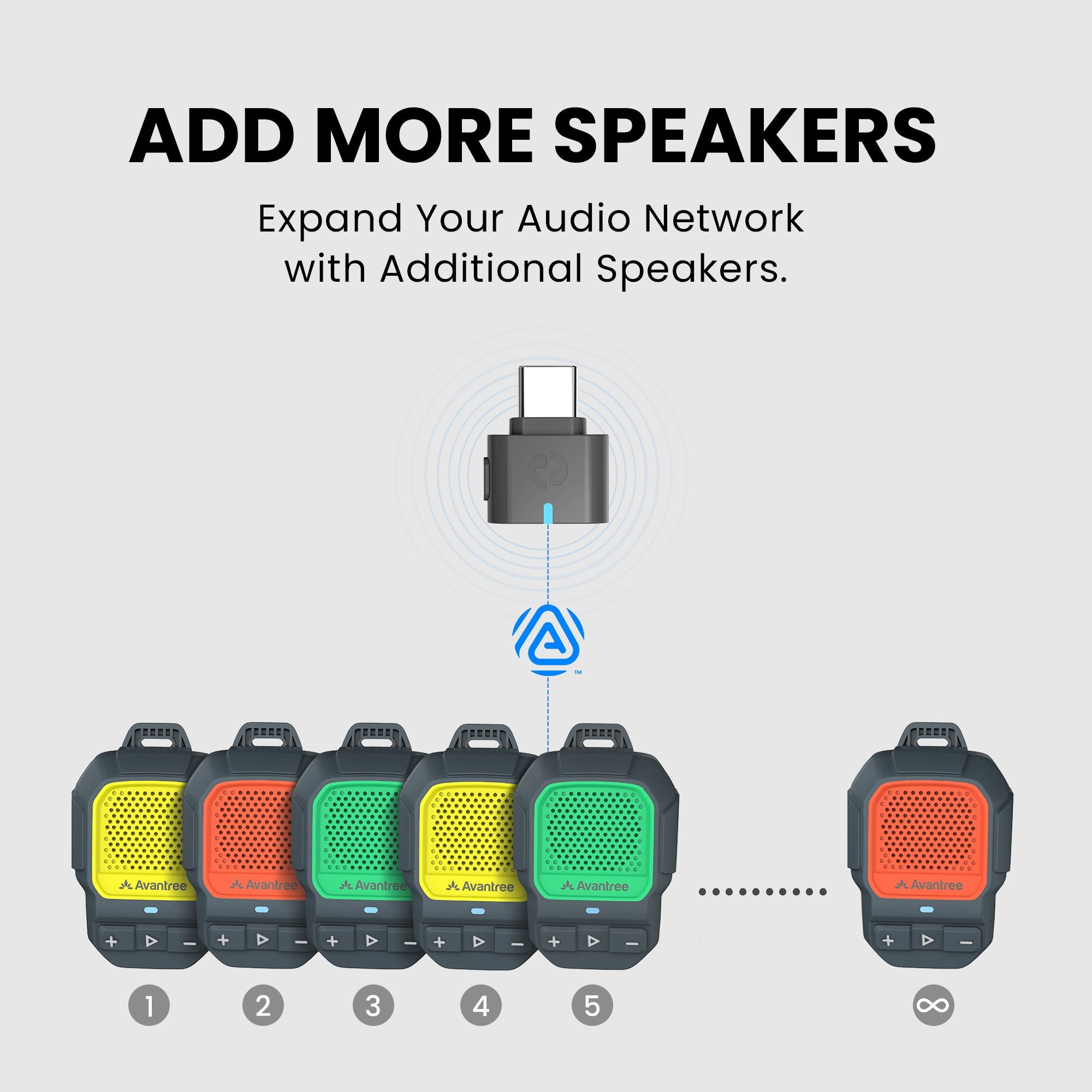 ShareCast 
Auracast wireless speaker tour guide system
Connect Multiple speaker for group listening  