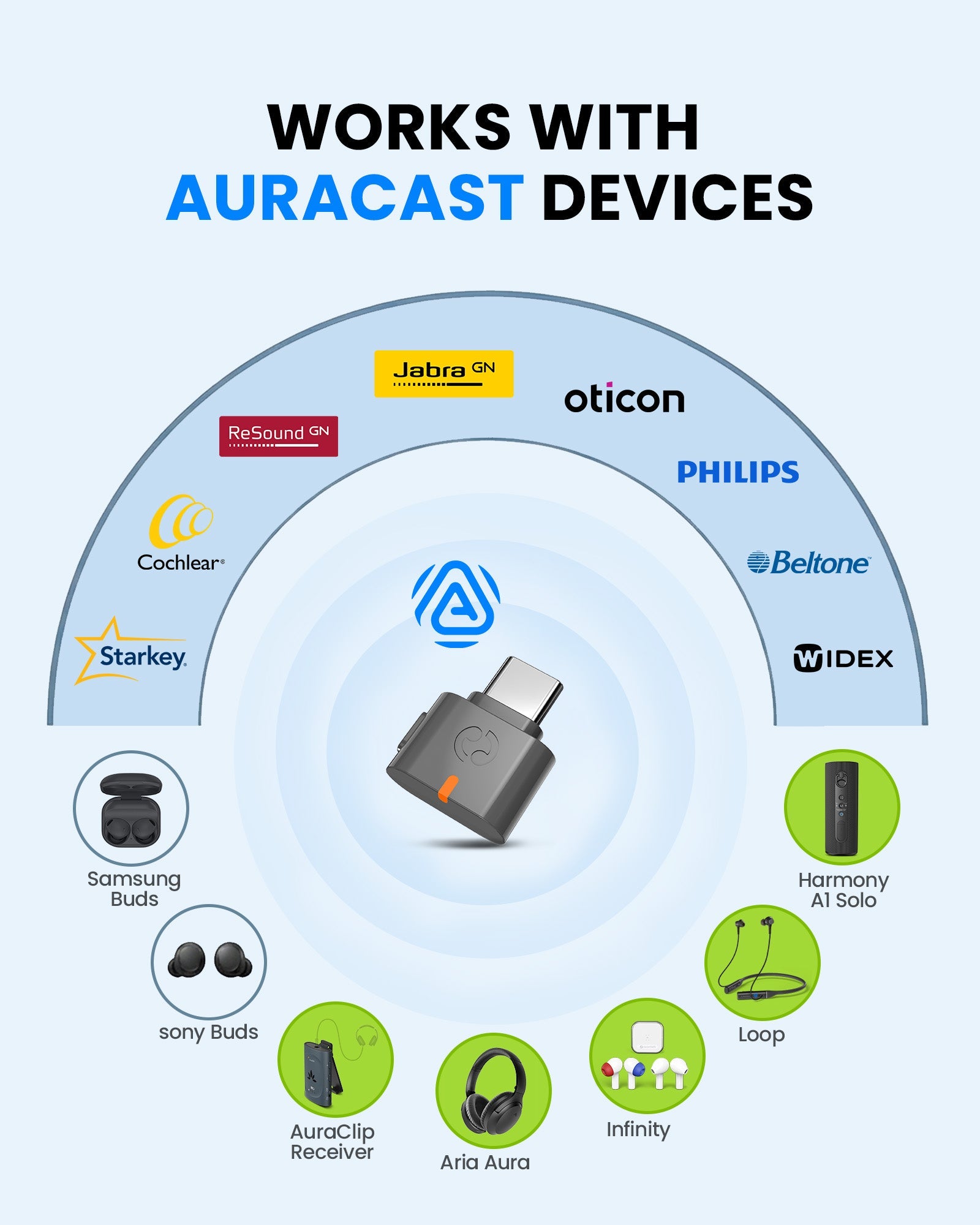 C82 Aura | USB Auracast Audio Transmitter Adapter
