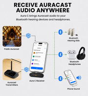 Aura C 5-Pack
