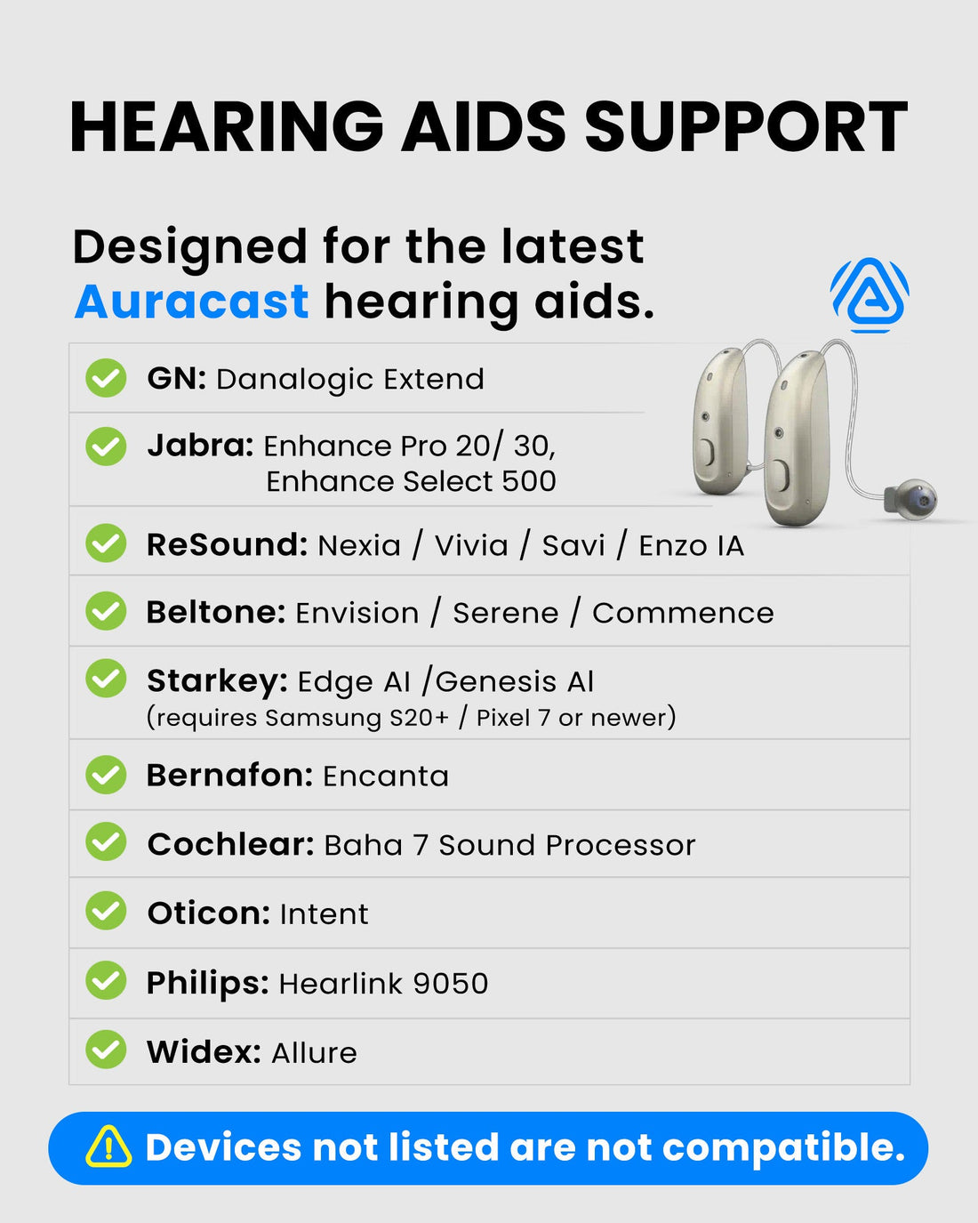 Audikast 4HA Bluetooth and Auracast TV transmitter for Auracast hearing aids only; not compatible with non-Auracast hearing aids.