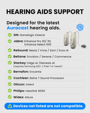 Audikast 4HA Bluetooth and Auracast TV transmitter for Auracast hearing aids only; not compatible with non-Auracast hearing aids.