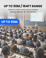 LitePlex H4 USB Venue Transmitter + 4 Headphones for classrooms, training, churches, and venues with stable audio, 164 ft range and 20–80 listeners

