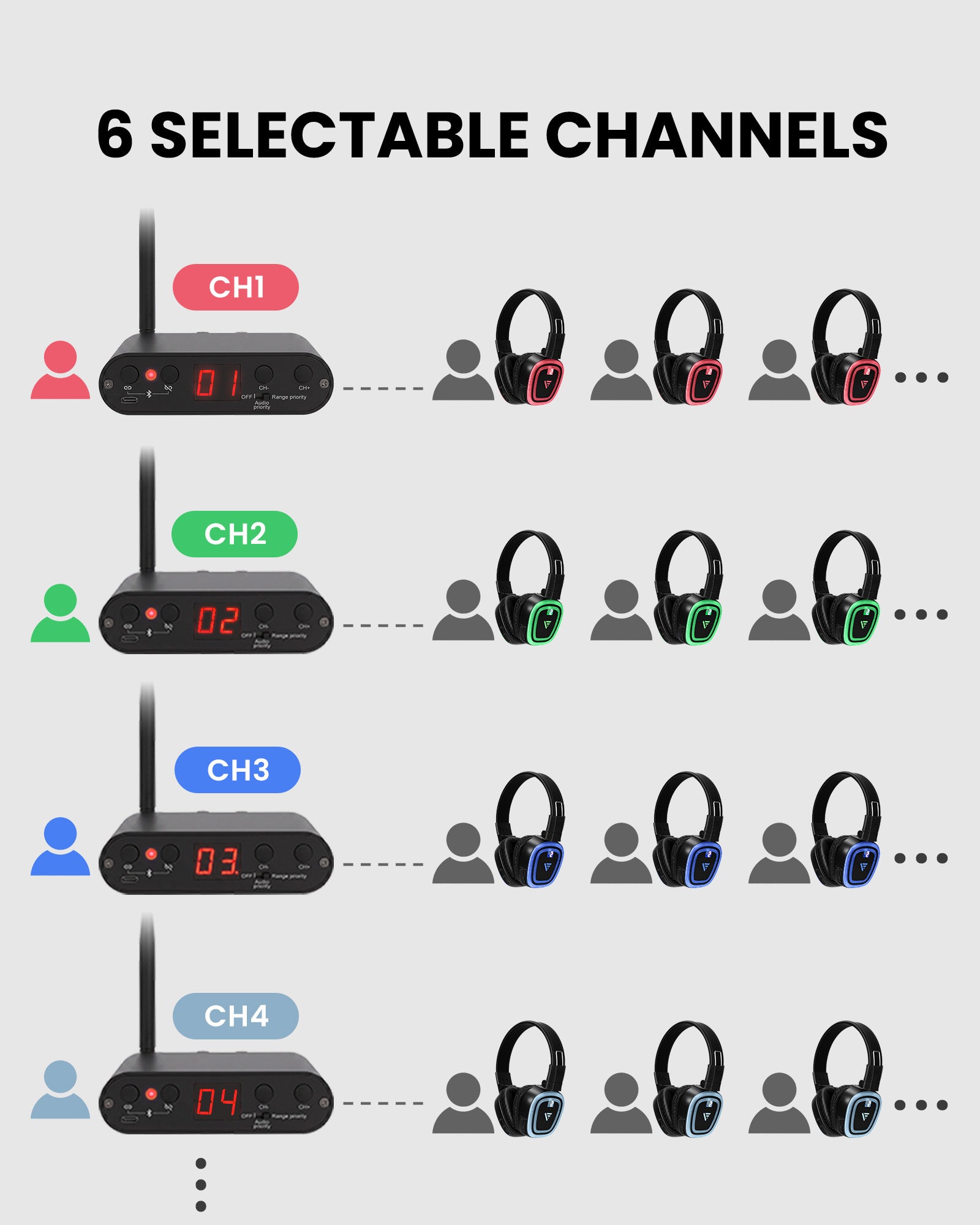 Motion UT90 Wireless LED Headphones & Transmitter with Bluetooth for your events, with selectable channels for desired audio control.