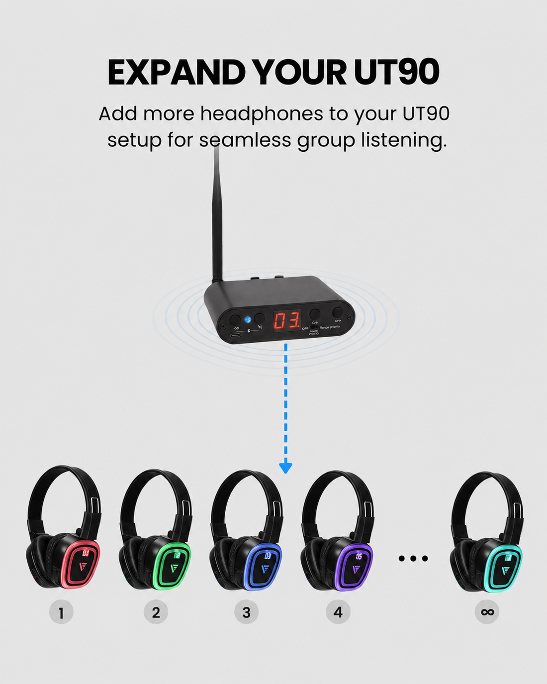UT90