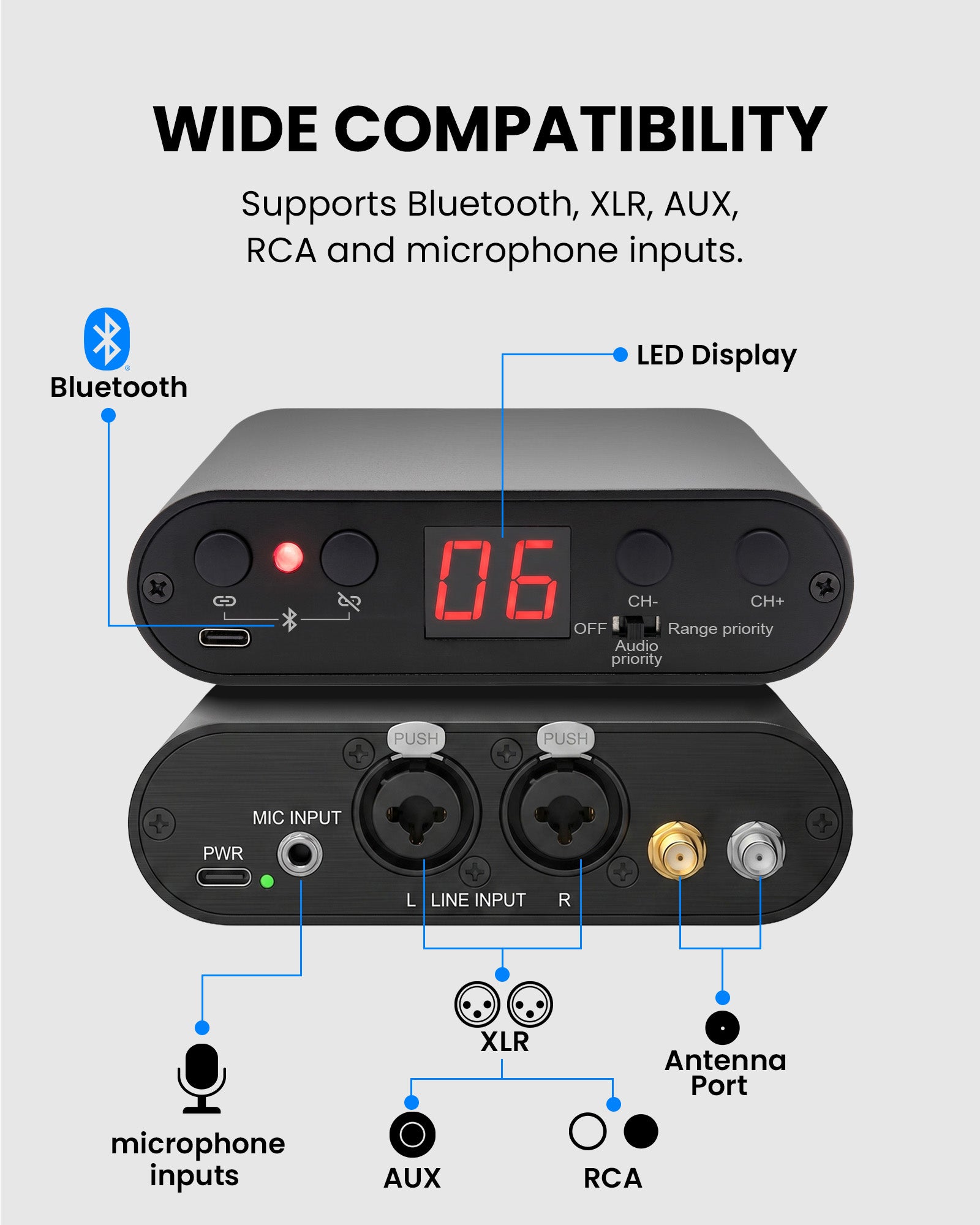 Motion UT90 Wireless LED Headphones & Transmitter with Bluetooth, microphone input, XLR, AUX, RCA, and antenna port, ideal for parties, weddings, silent events, and more.
