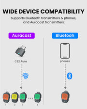 ShareCast Solo Clip-On Auracast Speaker with LE Audio for outdoor events, compatible with phone Bluetooth and Auracast transmitters.