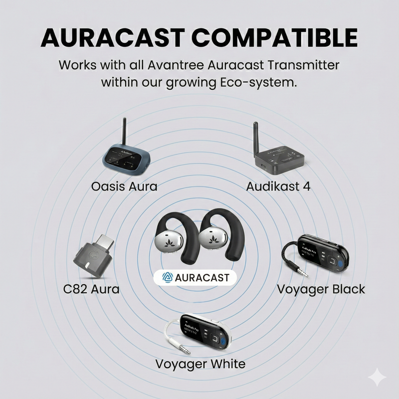 Pebble Aura Open-Ear Auracast TV Earbuds with clear audio, stable connectivity, and high-quality sound for TV and everyday use. Compatible with Avantree auracast transmitter.