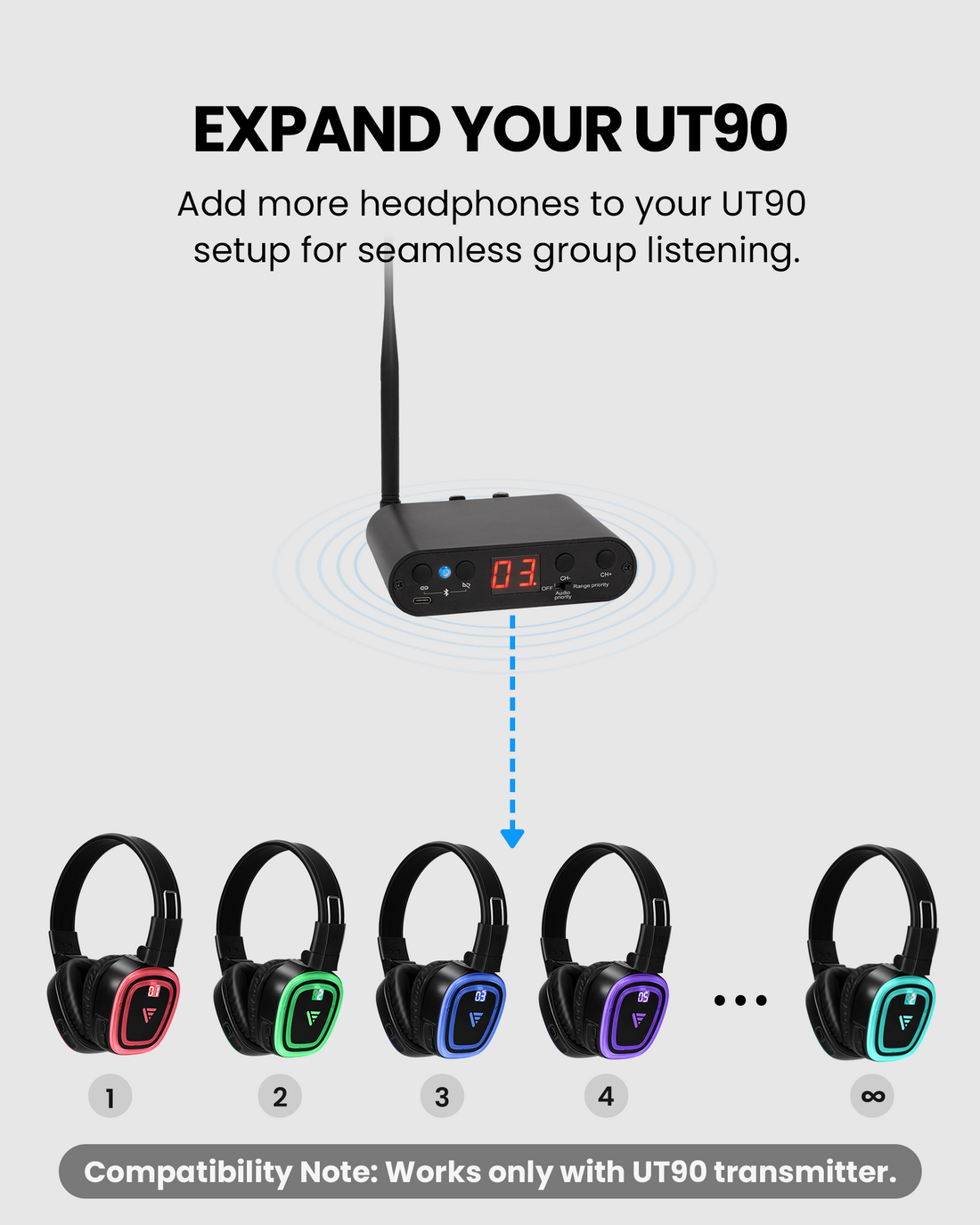 6-Pack V-UT90 Headphones for Silent Disco parties, multilingual conferences, group classes, and events. Expandable system, add more headphones for group listening.