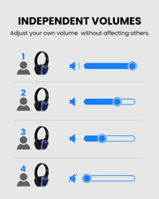 6-Pack V-UT90 Headphones for silent discos, weddings, multilingual conferences, group classes, and events with independent volume control.