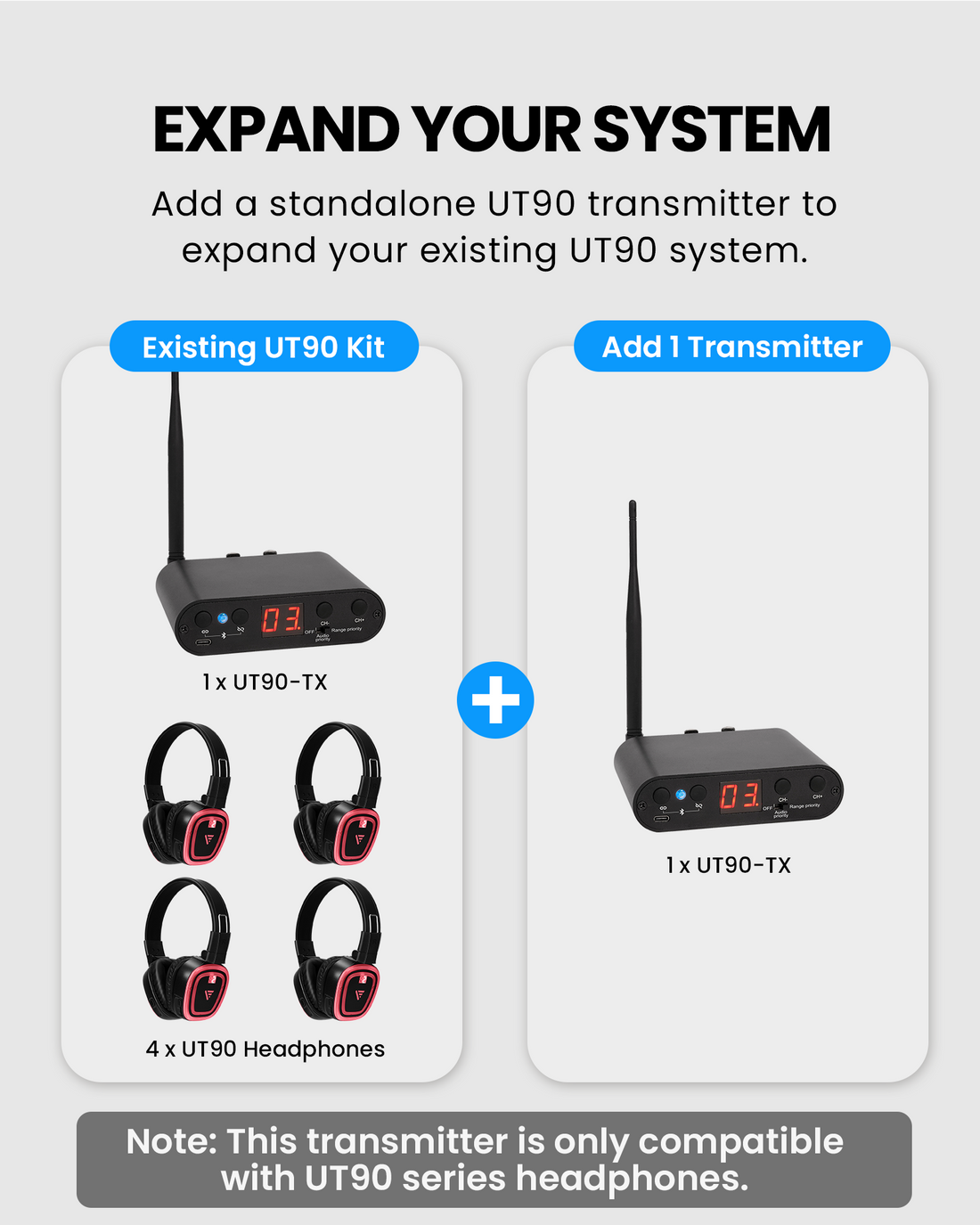 V-UT90 Transmitter with 3 independent UHF channels for direct headphone audio switching, expandable with additional transmitters for silent discos and events.