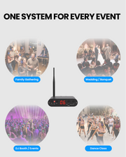 V-UT90 Transmitter with 3 independent UHF channels for headphone audio switching for silent discos, weddings, classes, and events.