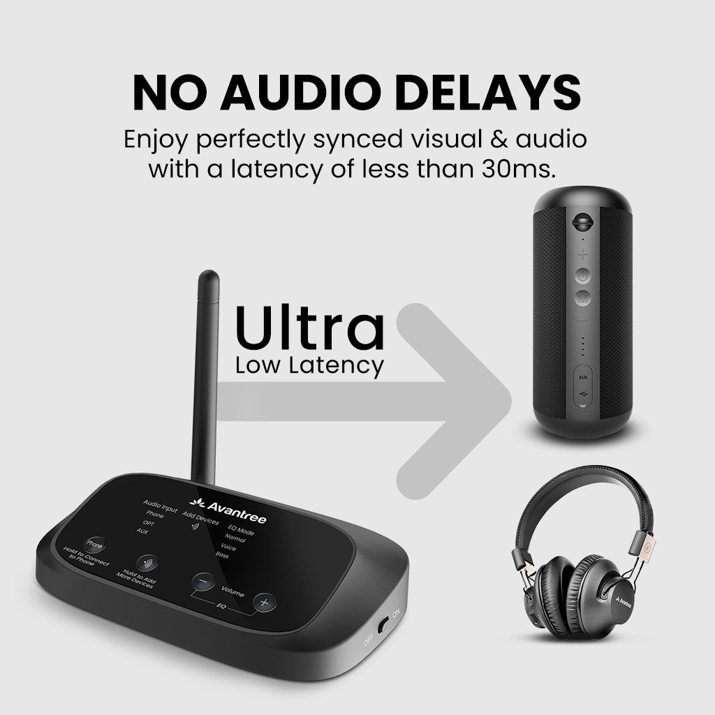 Avantree Flex Base 2, Extra Transmitter ONLY for Avantree Harmony / Quartet System - Not Compatible with Other Bluetooth Headphones / Speakers with low 30 ms latency for synchronized audio.