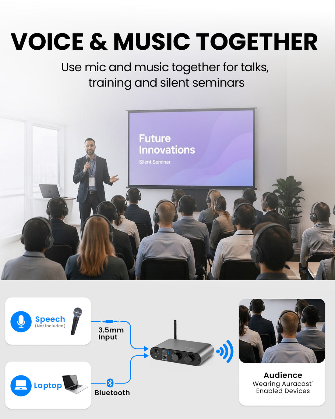 AuraPlex Pro M3 AuraClip Auracast Receiver System for churches, lecture halls, and venues, features 3.5mm AUX and Bluetooth input for Auracast enabled devices