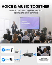 AuraPlex Pro MX AuraClip Auracast Receiver System for churches and venues, features 3.5mm AUX and Bluetooth input to auracast enabled devices.