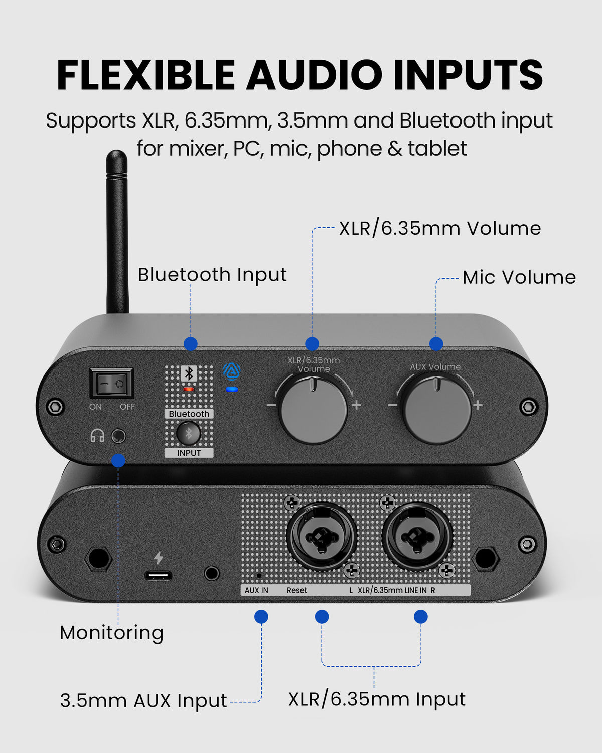 System inputs and connections