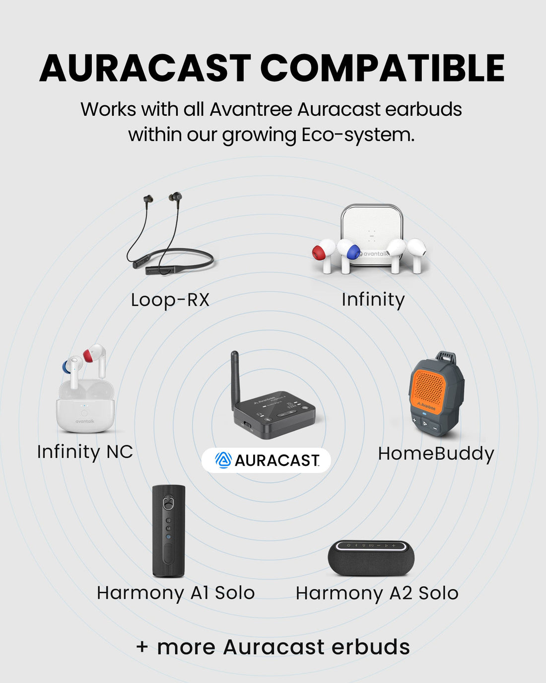 Audikast 4 Bluetooth and Auracast TV transmitter compatible with Avantree earbuds and ecosystem devices.
