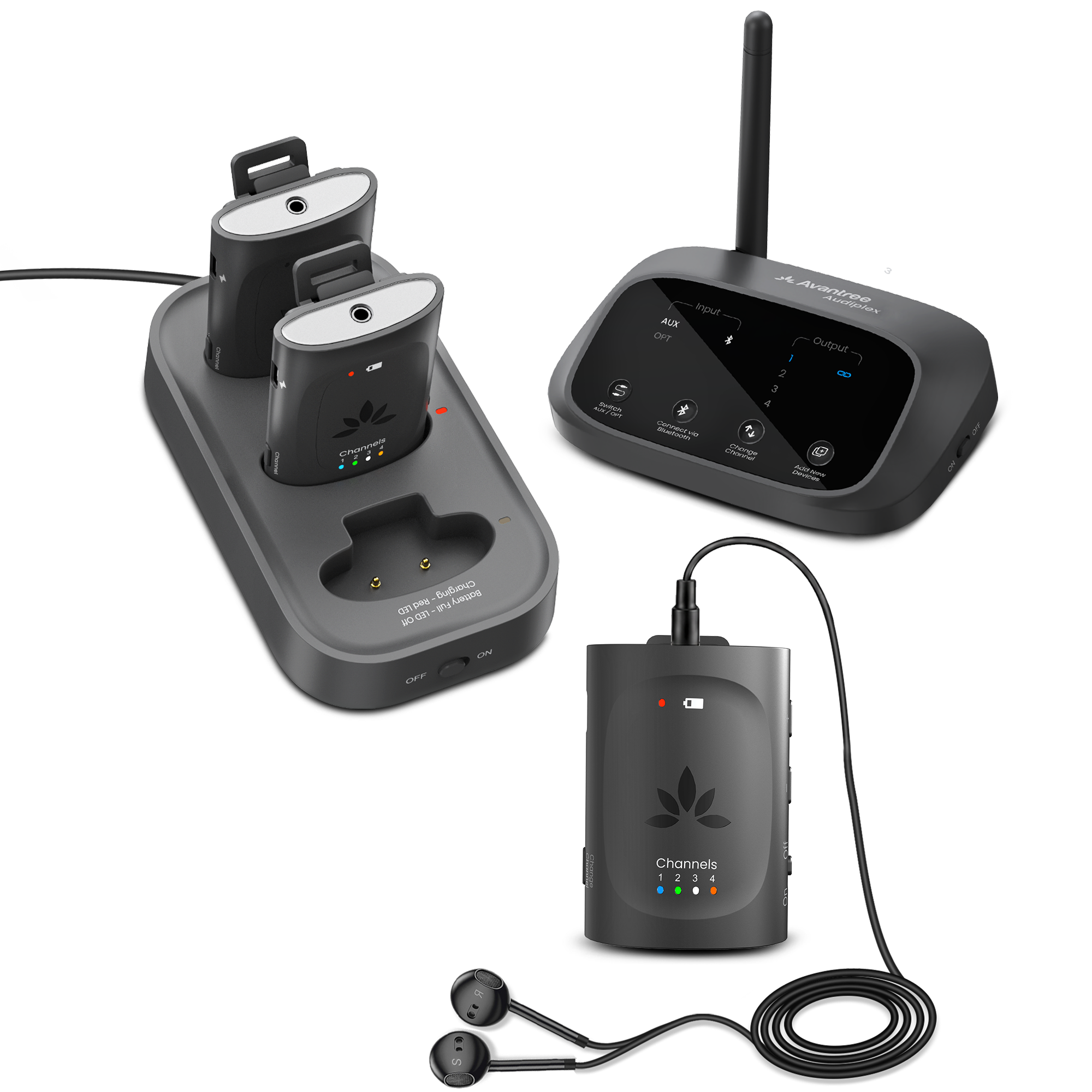 Audiplex M3 Multi-Channel Assistive Listening Device for church and classroom use with transmitter and receivers.