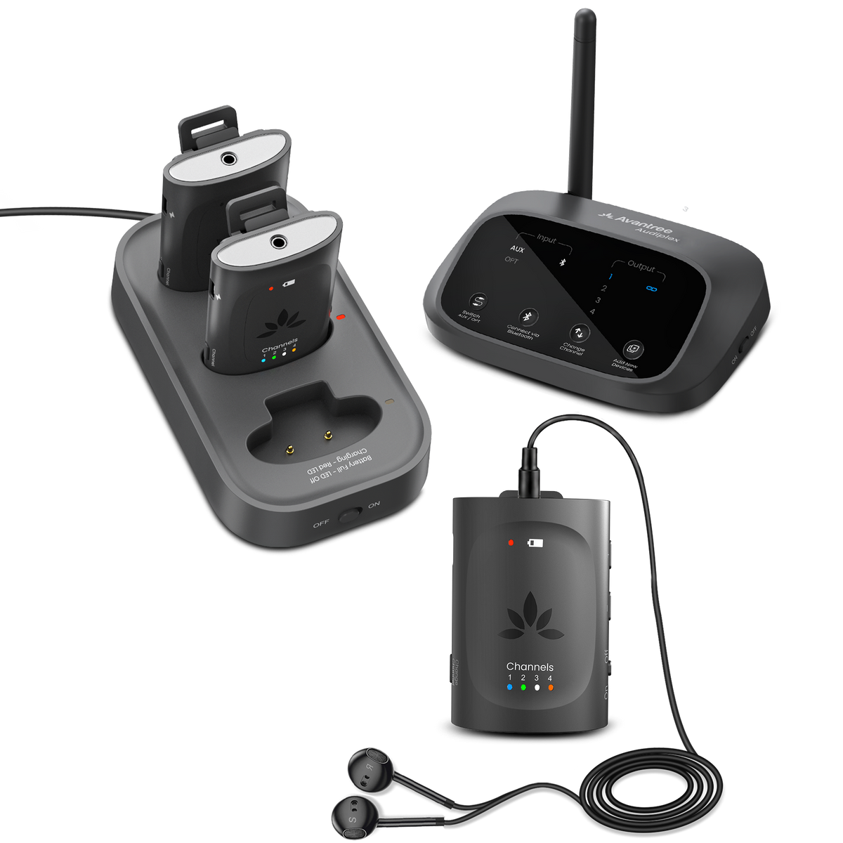 Audiplex M3 Multi-Channel Assistive Listening Device for church and classroom use with transmitter and receivers.