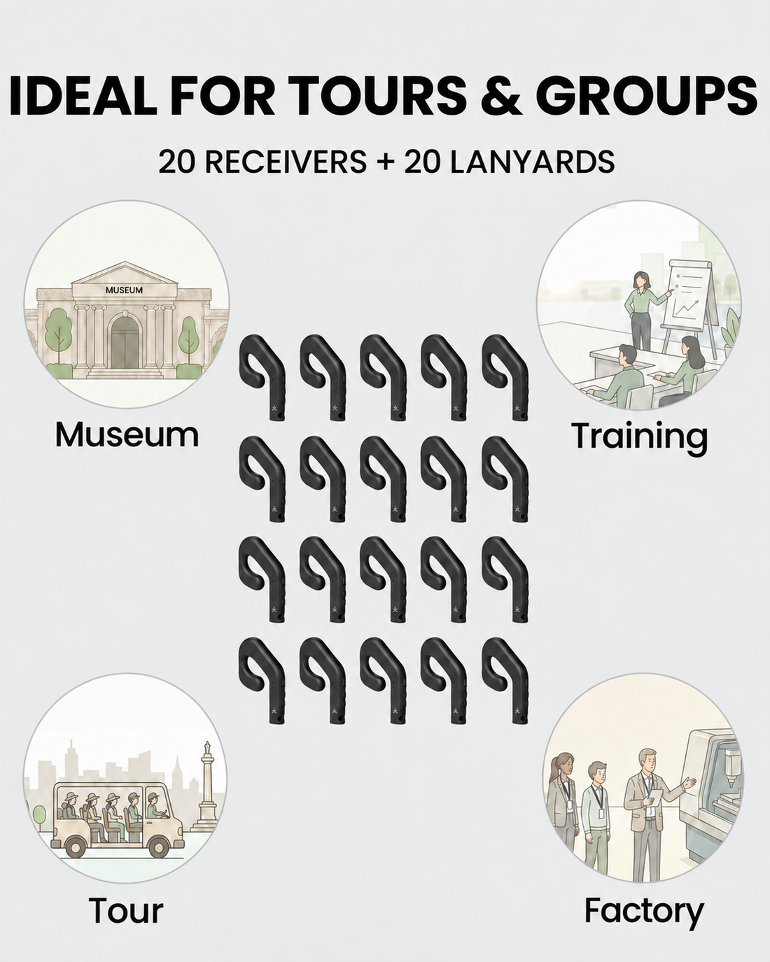 AudiTour 20-receiver bundle for tours, museums, training and factories; 20 lanyards included