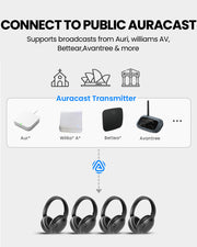AuraPlex X14 Pro Auracast Group Listening for churches, classrooms, and events. Connects to public Auracast broadcasts from Auri, Williams AV, Bettear, Avantree, and more