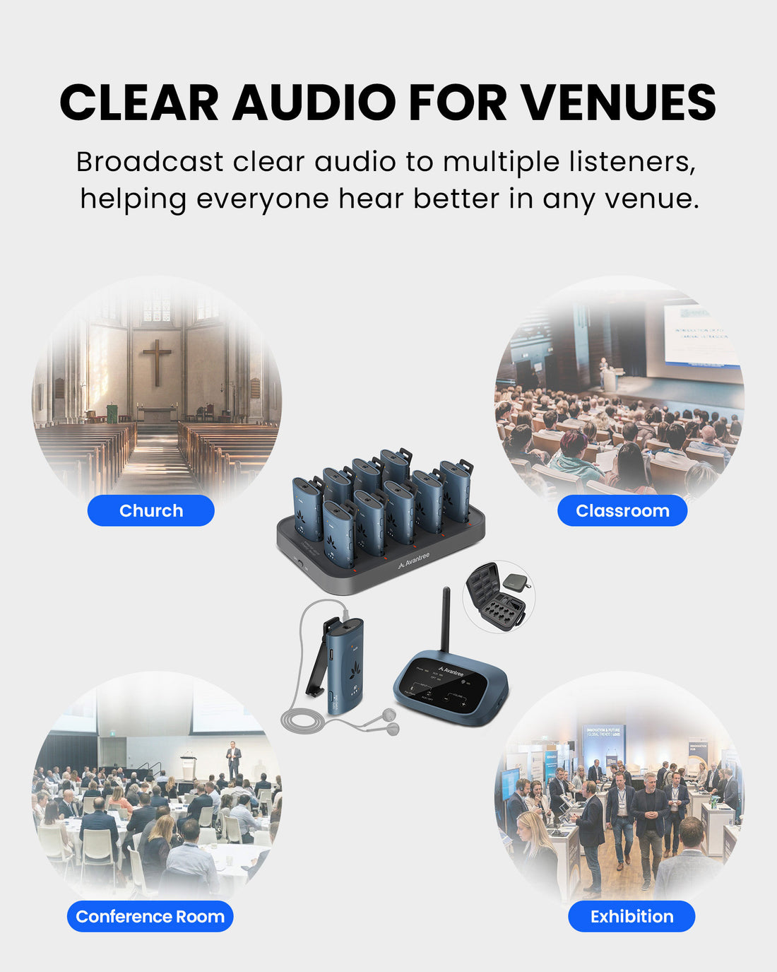AuraPlex X18 Auracast Group Listening for clear audio to multiple listeners in churches, conferences, exhibitions, and large event venues.