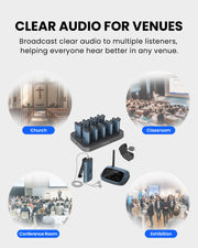 AuraPlex X18 Auracast Group Listening for clear audio to multiple listeners in churches, conferences, exhibitions, and large event venues.