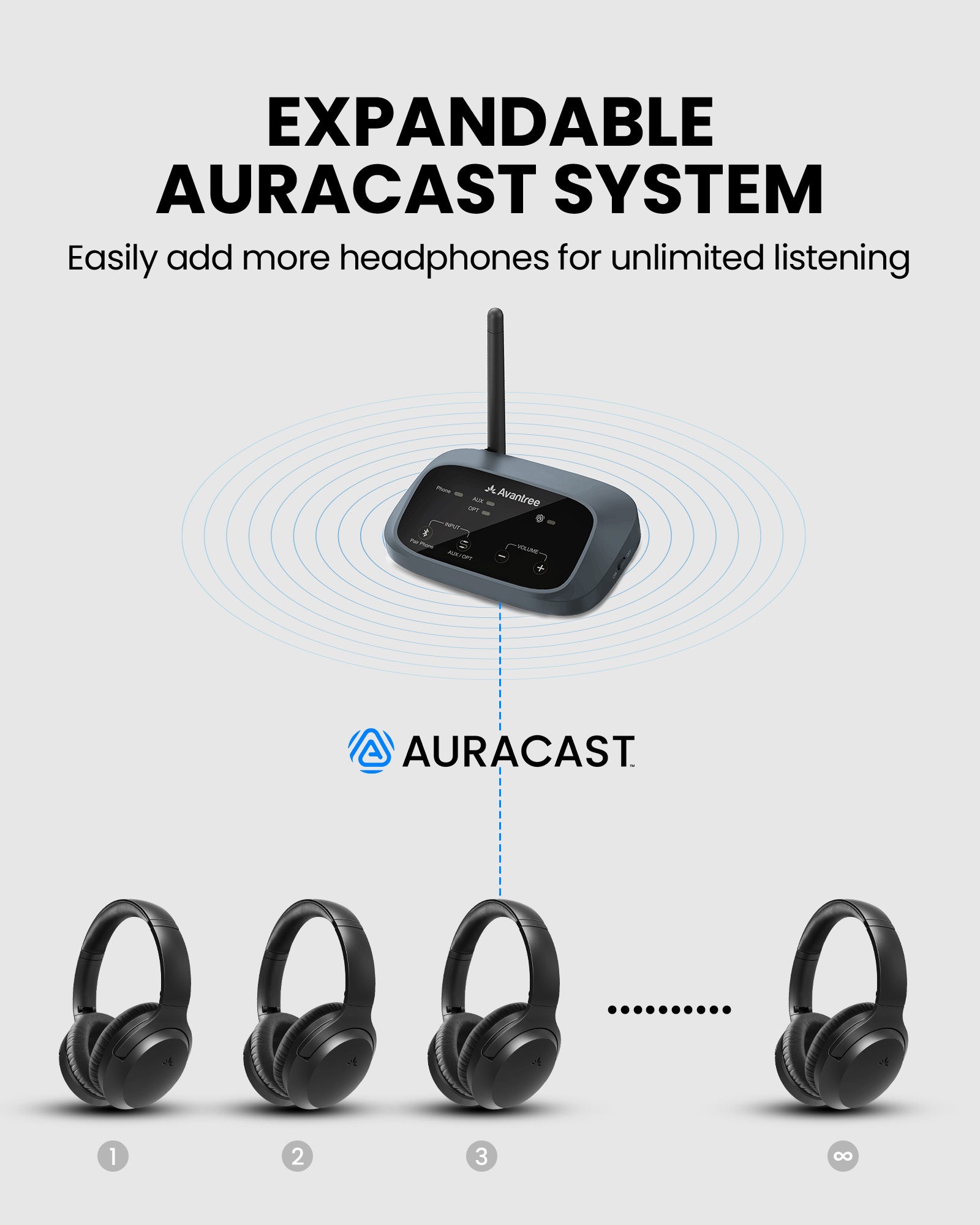 AuraPlex H4