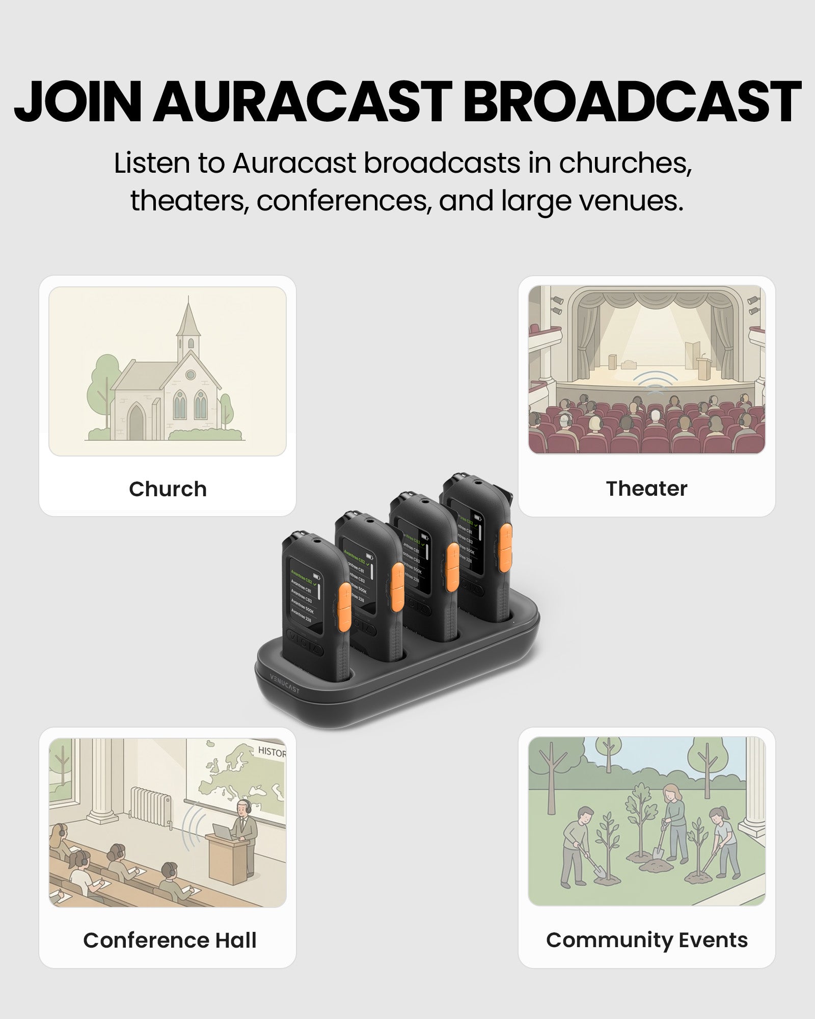 AuraView 4-Pack