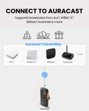 AuraView Auracast Receiver with OLED Display for churches, compatible with Auracast transmitters from Avantree, Williams AV, Listen Technologies, and more.
