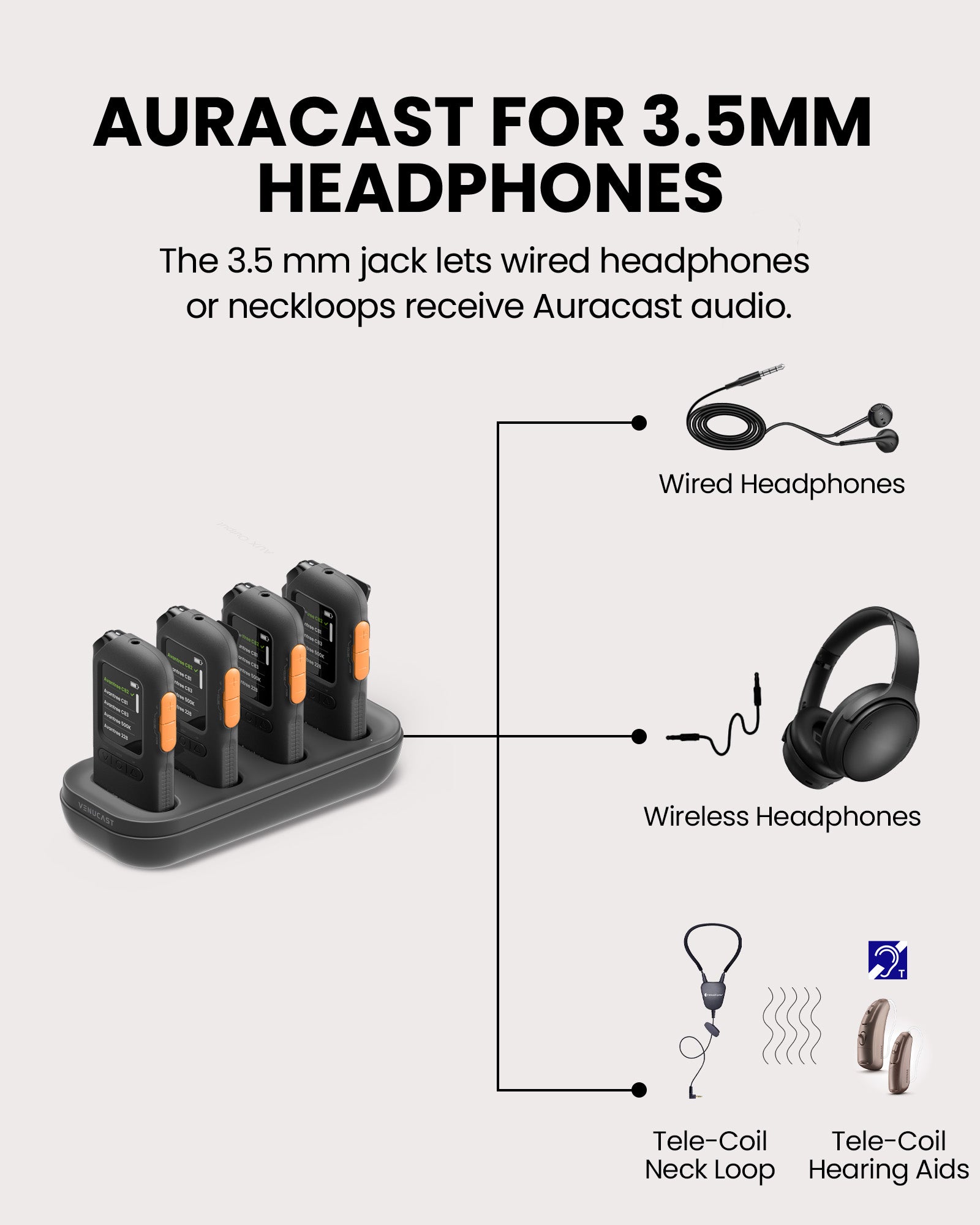 AuraView 4-Pack