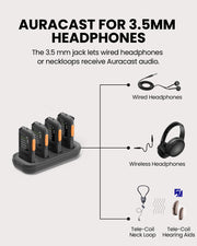 AuraView 4-Pack Auracast Receiver System with Charging Dock and OLED Display for churches and venues, supports 3.5mm AUX headphones, earbuds, headsets, and T-Coil neckloops.